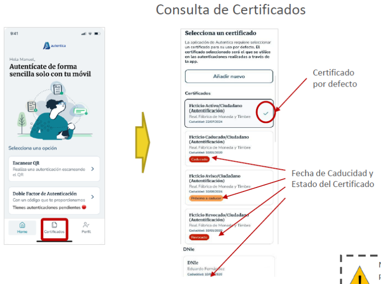 gestion certificados 1