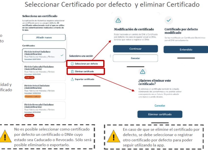 gestion certificados 2