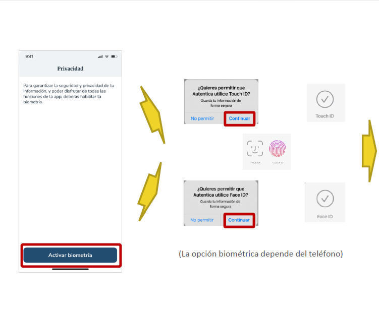 first-access---active-biometria1
